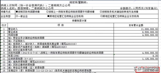 跨地区公司GDP怎么算_牛怎么画简笔画