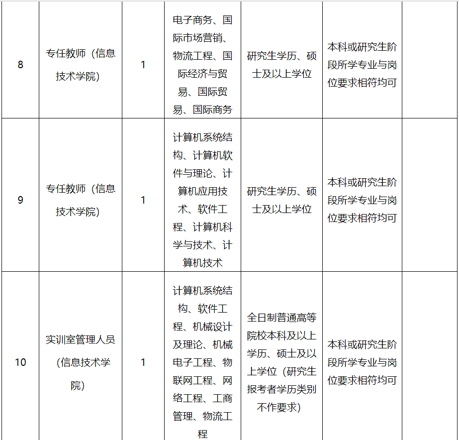 2020年阳姓人口_2020年人口普查图片