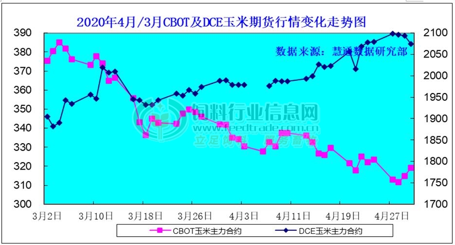 2020年4月gdp中国_2020年中国gdp变化图(3)