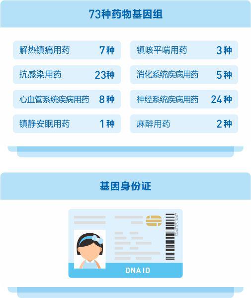 诊断：孩子出生竟然没眼睛！这8种胎儿缺陷B超查不出来产检都正常