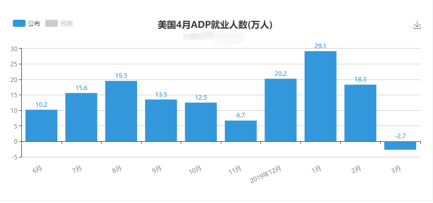 美国农业人口_重磅 美国农业人口是最早源头 全球新冠大数据支撑