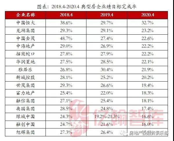 北京5环到6环人口_人口老龄化图片(2)