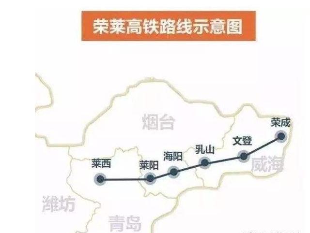 威海市首条设计时速350公里的高速铁路项目莱荣高铁