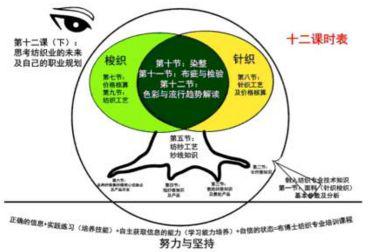 布基纳人口_布基纳法素