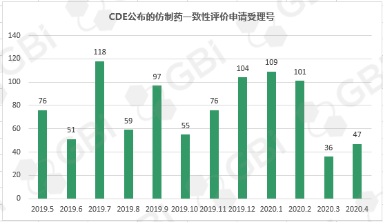常州市2020年五月份G_常州市地图