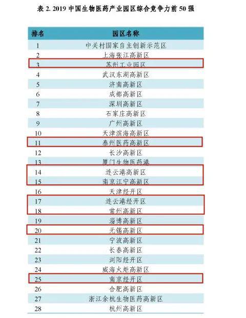 第三产业排名_第三产业ppt图片(3)