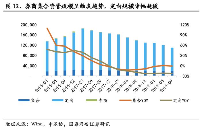 券商对2020年一季度gdp预测_一季度GDP前瞻 3大变化值得重视