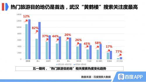 回老家拉动GDP_春节回老家,要不要买房(2)