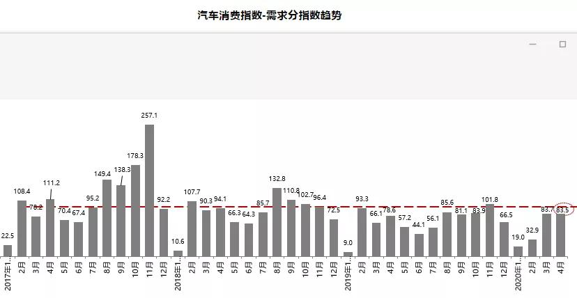 人口持平_人口普查(2)