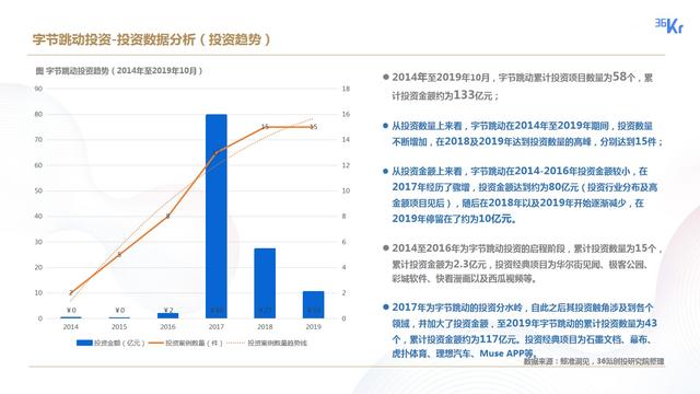 2019年我国信息经济总量_我国经济总量第二