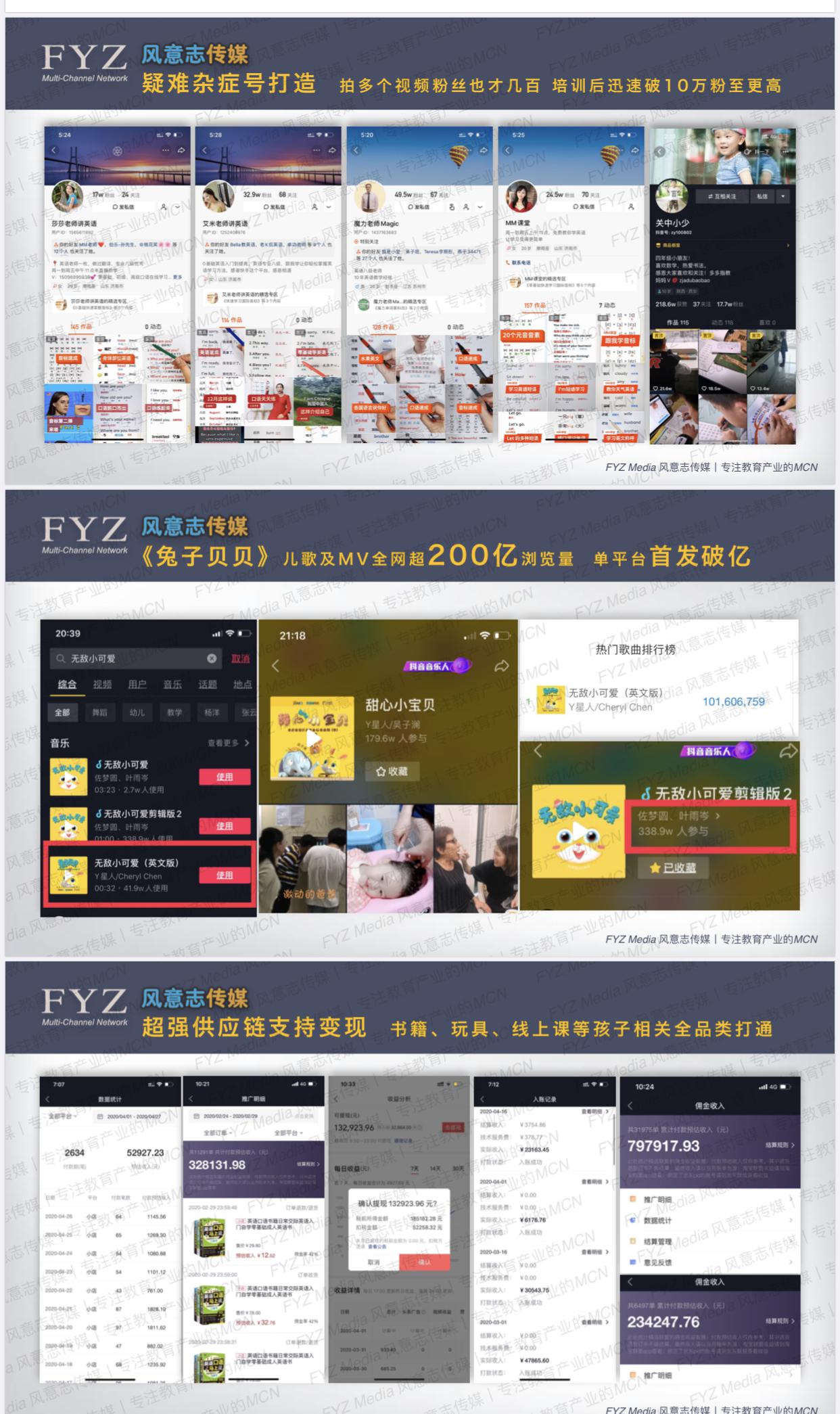 『爬坡』下半年何以为生？托育2020：爬坡期遇到急刹车