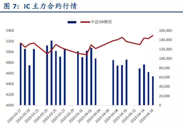 中国一季度gdp下滑多少_6.8 深度解读一季度经济数据(3)