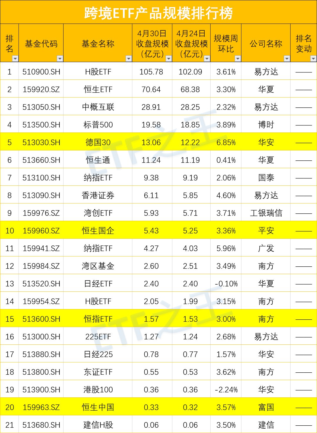 63岁上市公司老总迎娶38岁妻子