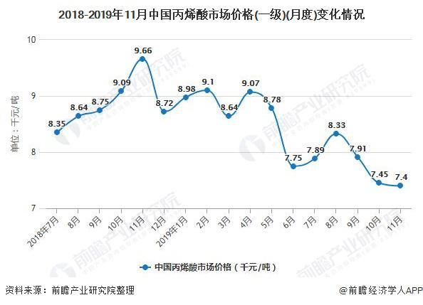 北流2019年经济总量预测_经济全球化(2)