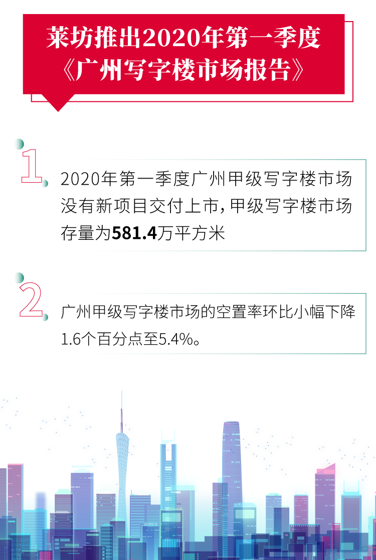 2020广州市第一季度g_广州市第一中学图片