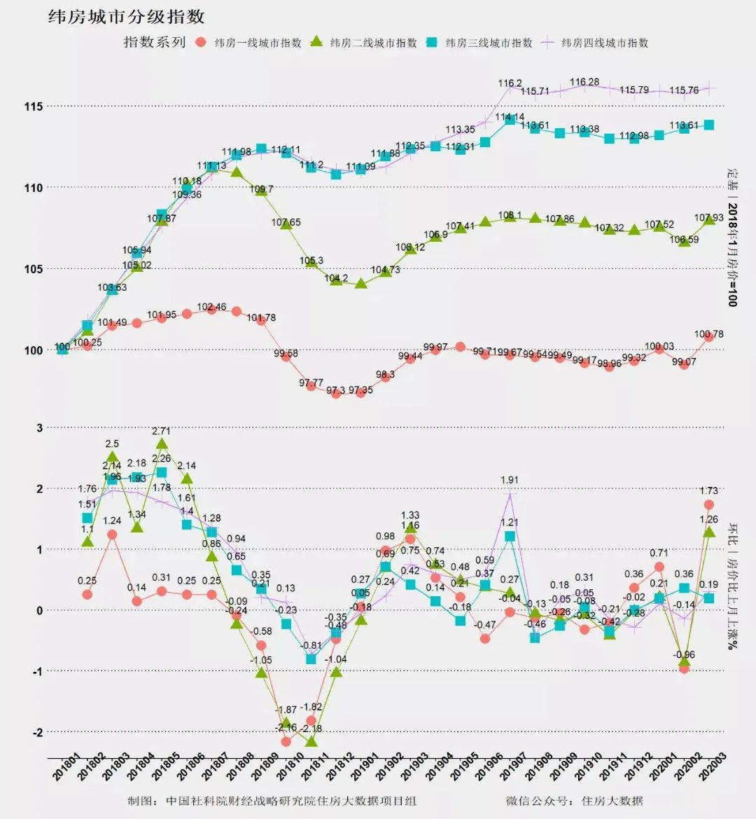 中国城市gdp在哪里查_中国的GDP是在那一年超过日本的(3)