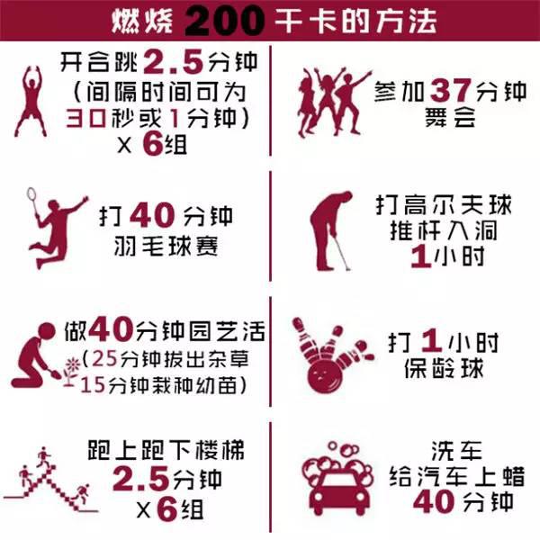 能量是不是就是热量 b74616ad3f8a457085bf28b72ca64f39.jpeg