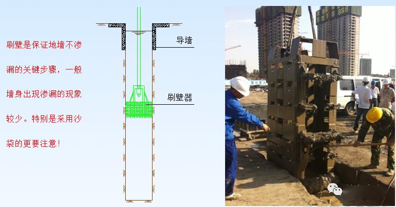 地下连续墙施工工艺与 "两墙合一"的构造措施,这么详细的讲解不多见了