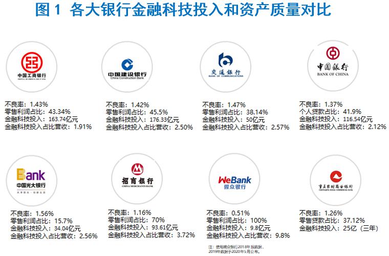 工商银行经济总量_工商银行图片