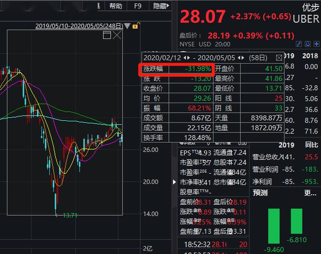 人口蒸发_人间蒸发(3)