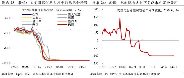 经济活动总量什么意思_有意思的图片(2)