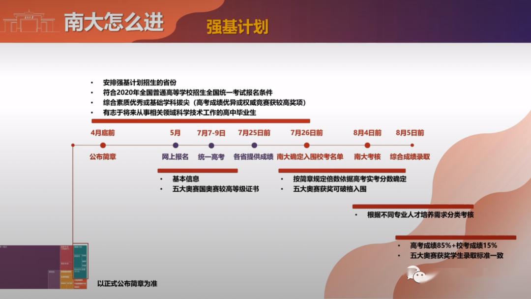 「强基」破格降至一本线, 全国招生! 名校2020强基政策释放重大利好