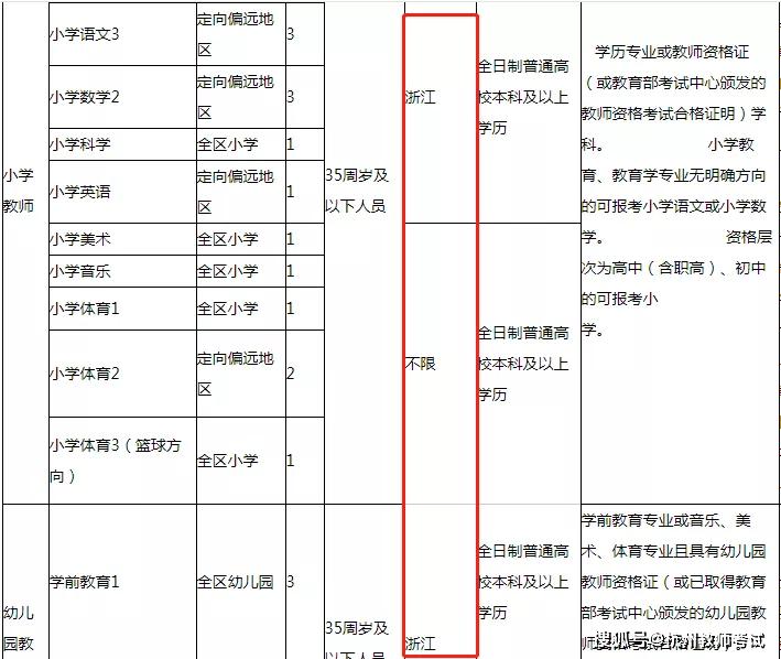 桐庐户藉人口_海康威视桐庐宿舍图片(2)