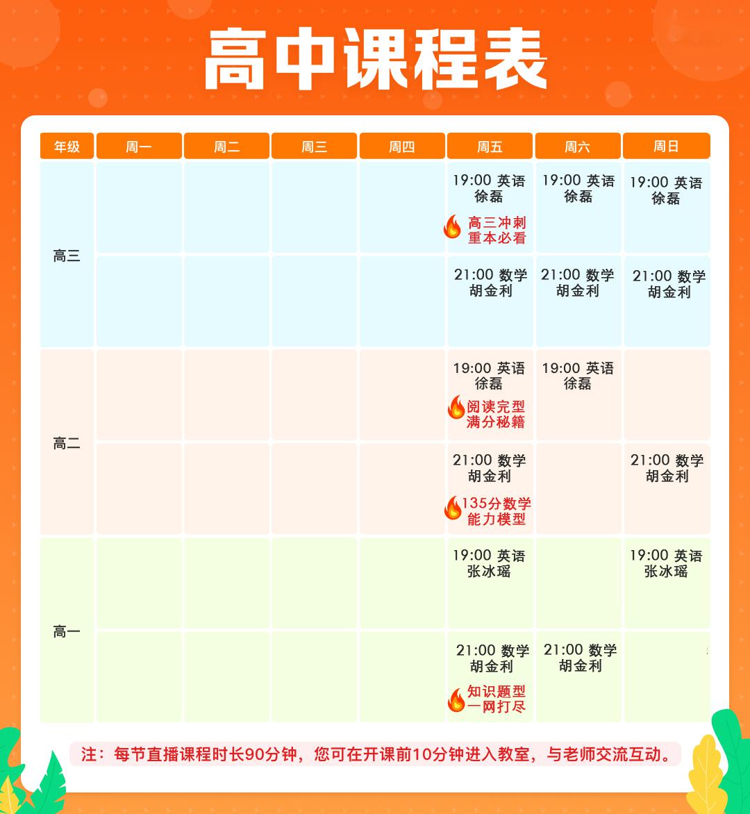 「数学」紧急通知: 现在成绩568分以下的你, 一定要看, 影响很大！