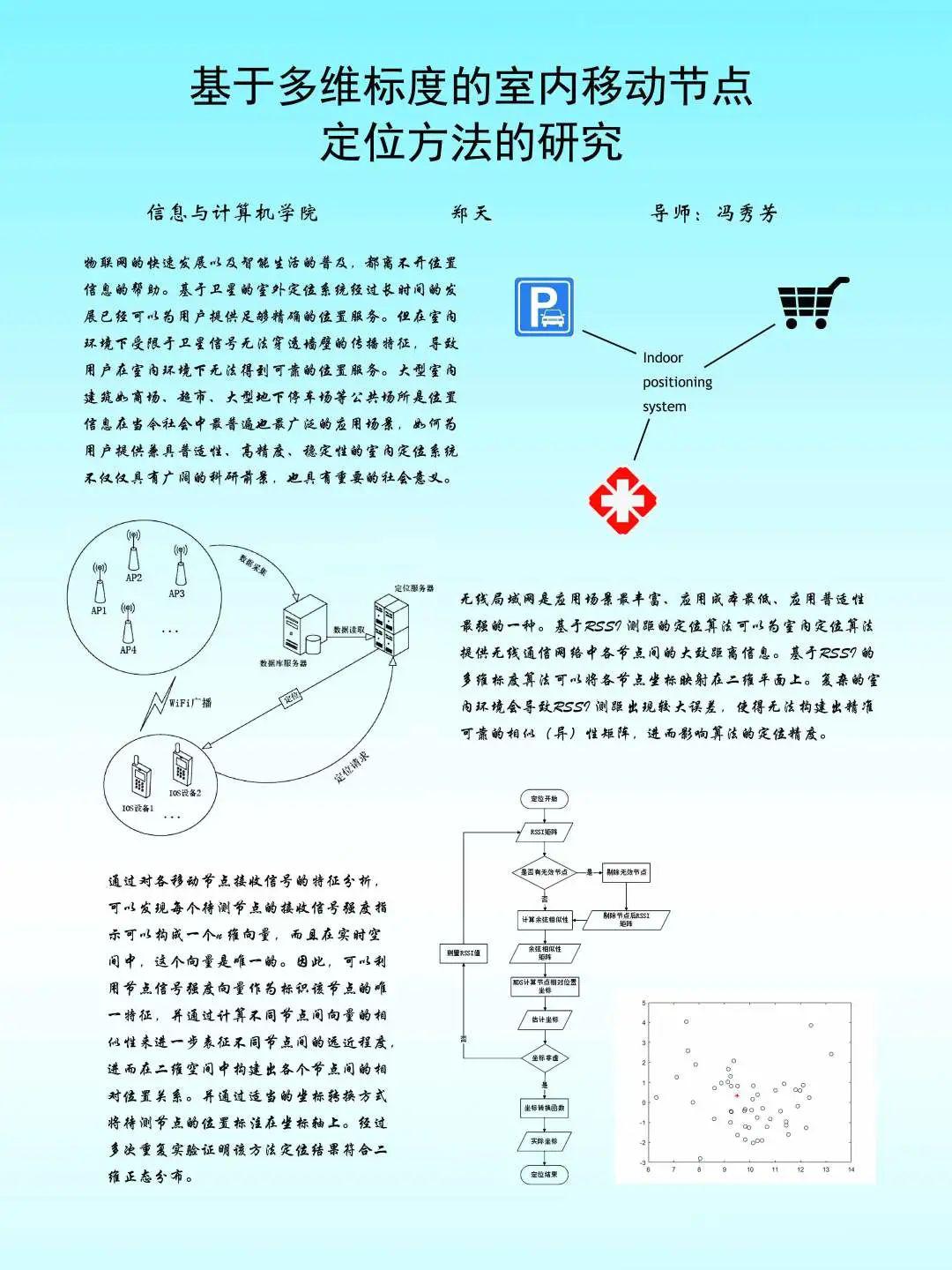 简谱表示图_电子琴黑键简谱表示图(3)