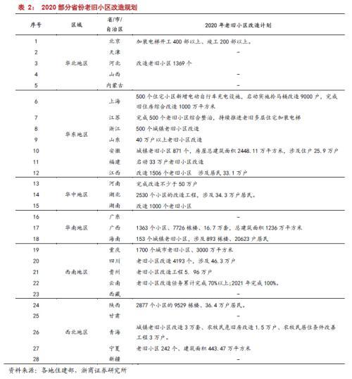 固定资产投资对gdp的贡献率_投资理财图片