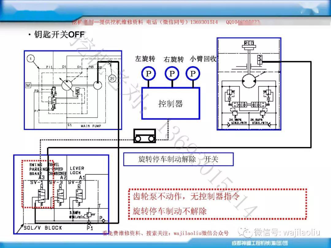 神钢内部 电磁阀传感器电瓶继电器等部件位置,工作原理,故障案例分析