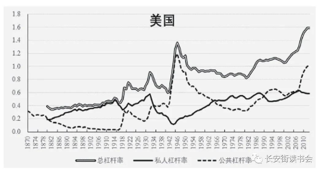 阳江gdp负增长原因_40年来GDP首次负增长,二季度会复苏吗(3)