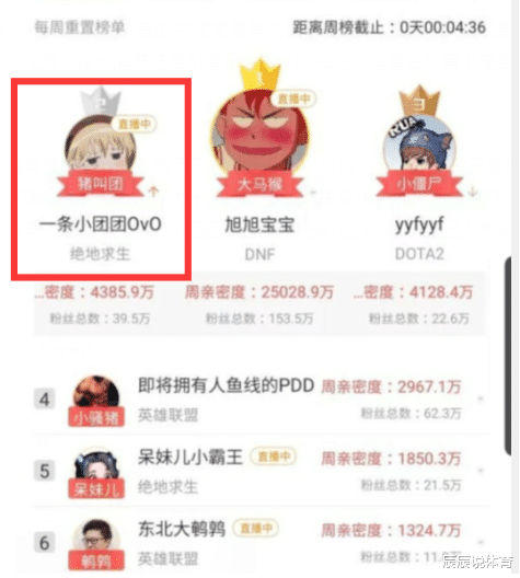 翻盘机会什么意思 c3f00f8157354778a3871639f2b2f872.png