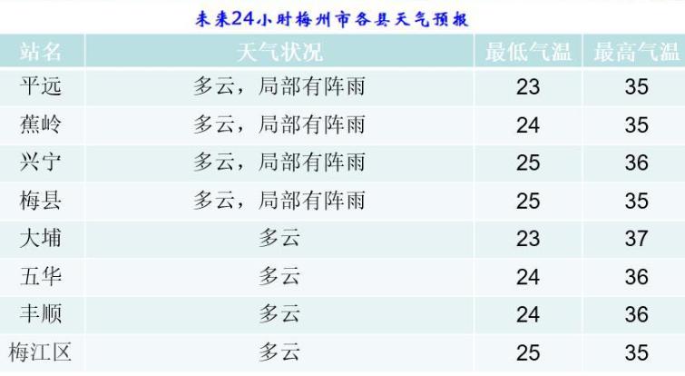 2020年梅州大埔gdp_我们中有 10 的人将无人送终