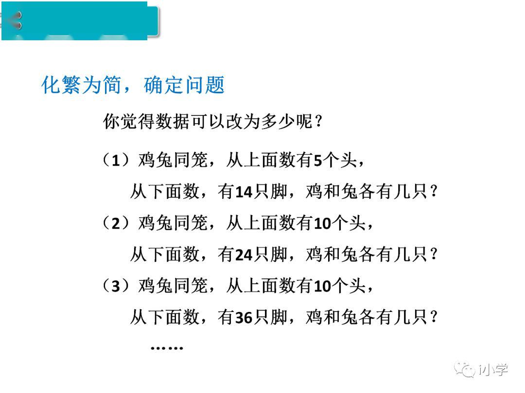 人教版四年级数学下91数学广角鸡兔同笼精讲