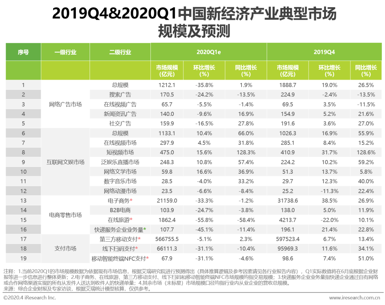 [2025软科全国排行：教育、科技、经济、文化领域]