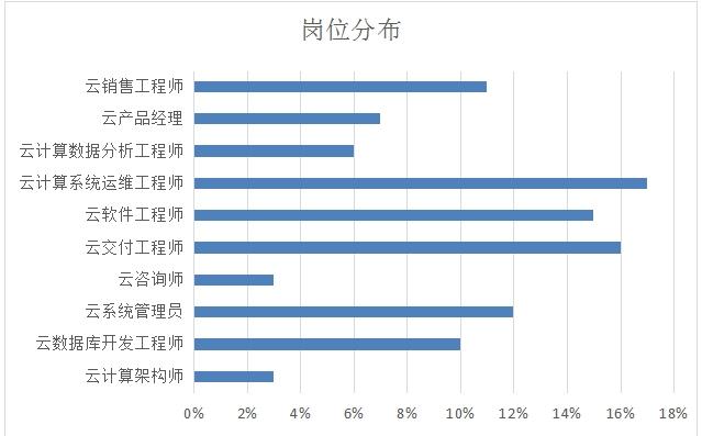 人口分析报告_2018年株洲市人口变化情况分析报告(3)