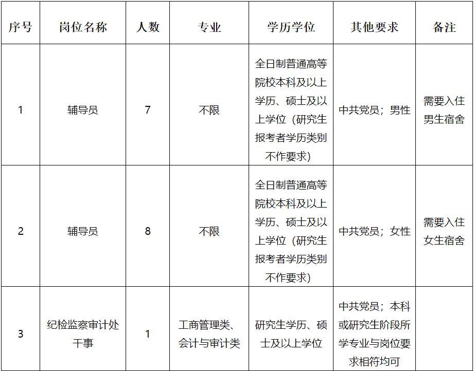 符姓多少人口_蒯姓中国有多少人口(2)