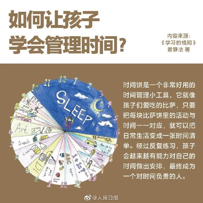 小学复学后,这9招可助力孩子有效提高学习力