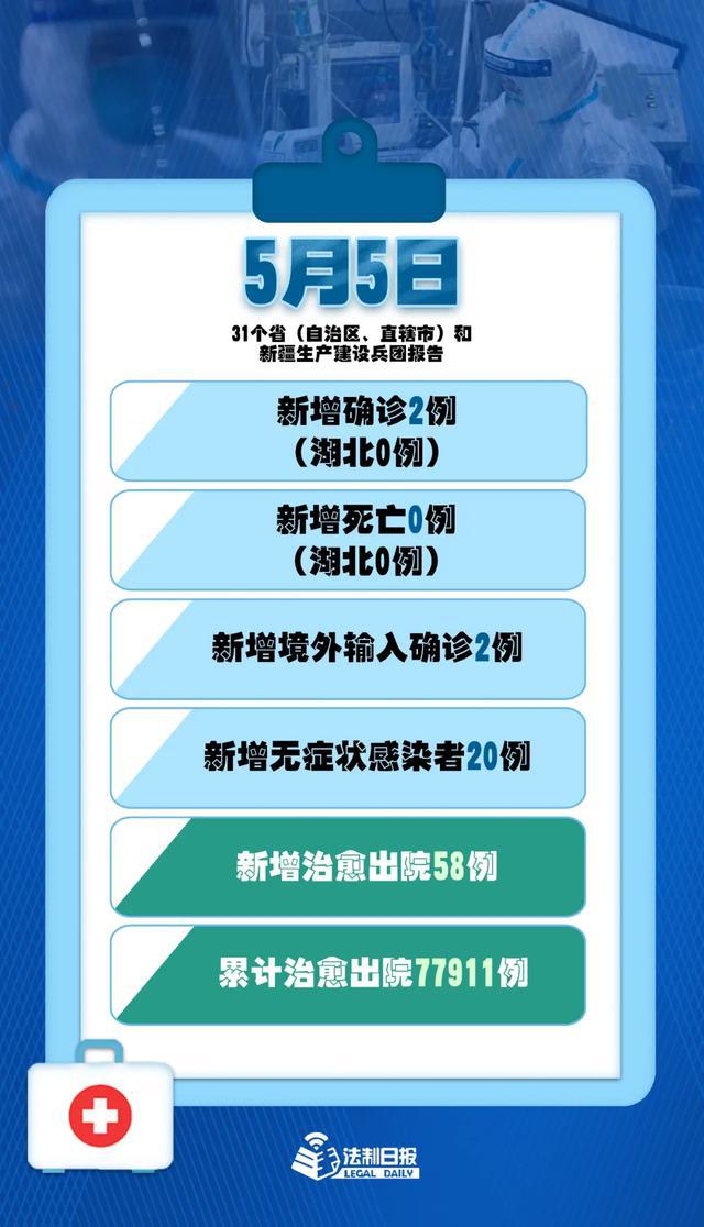 新疆自治区人口计划生育管理条例(3)