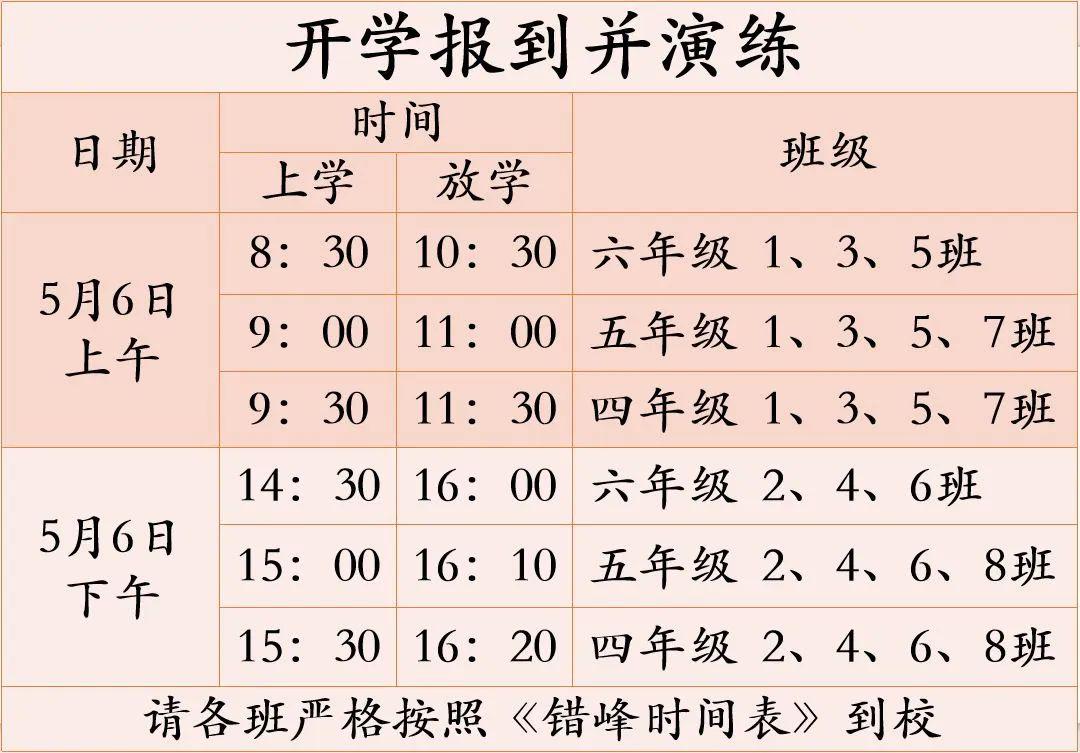 包头多所小学发布错时错峰报到、上下学通知