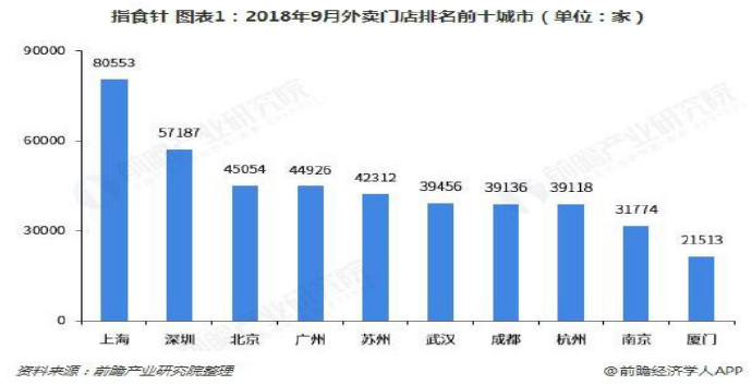 人口由哪三部分组成_鼻中隔由哪三部分组成(2)