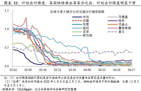 经济活动总量什么意思_有意思的图片(2)