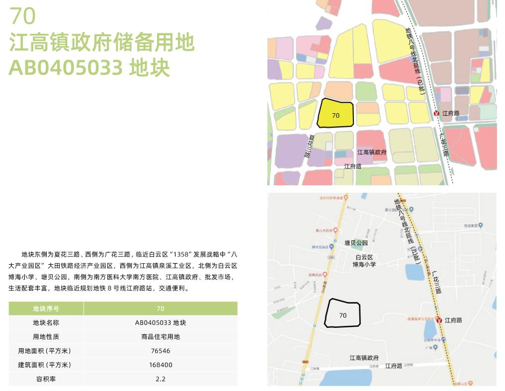 花江镇人口_人口普查图片(3)