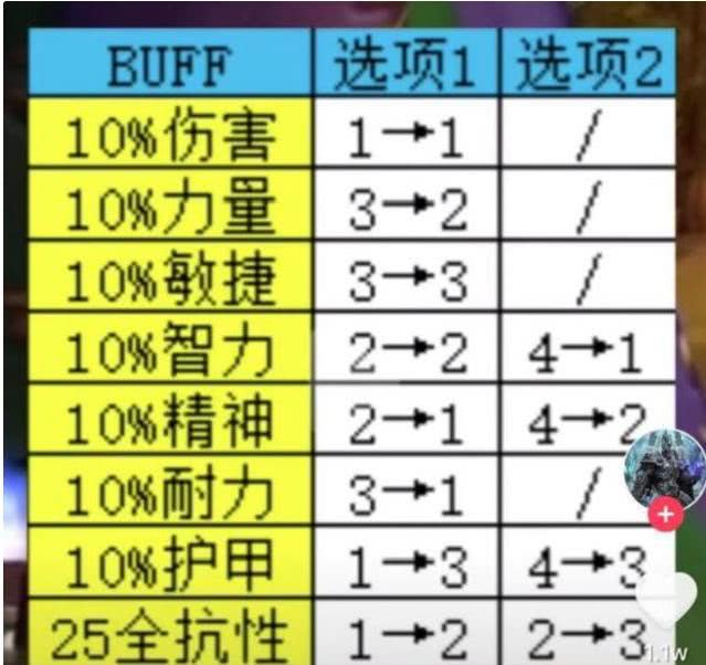 十三水最稳的摆法 d765add0a21c4f048c7845604744667c.jpeg