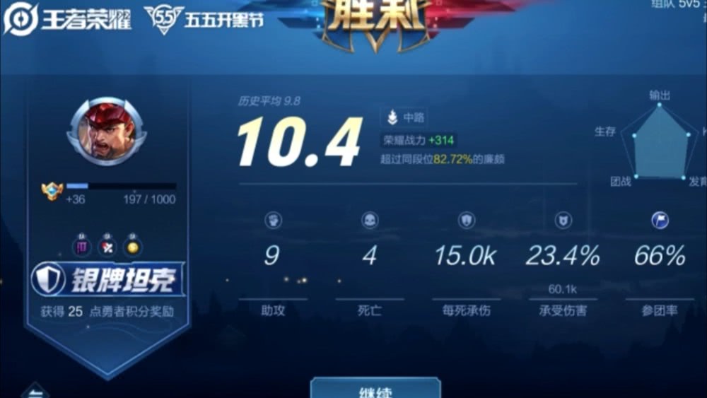 d7e77f40414f45b6a0637cf6559009bc.jpeg