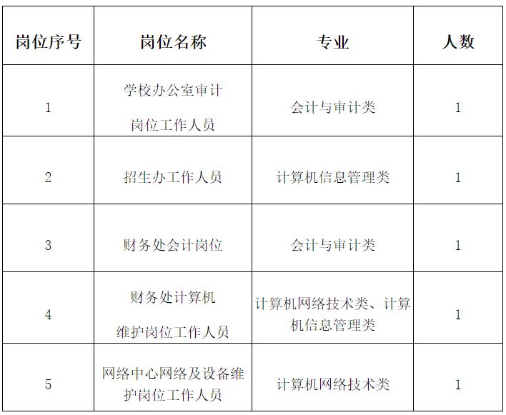 福清市人口2020_福清市地图(3)