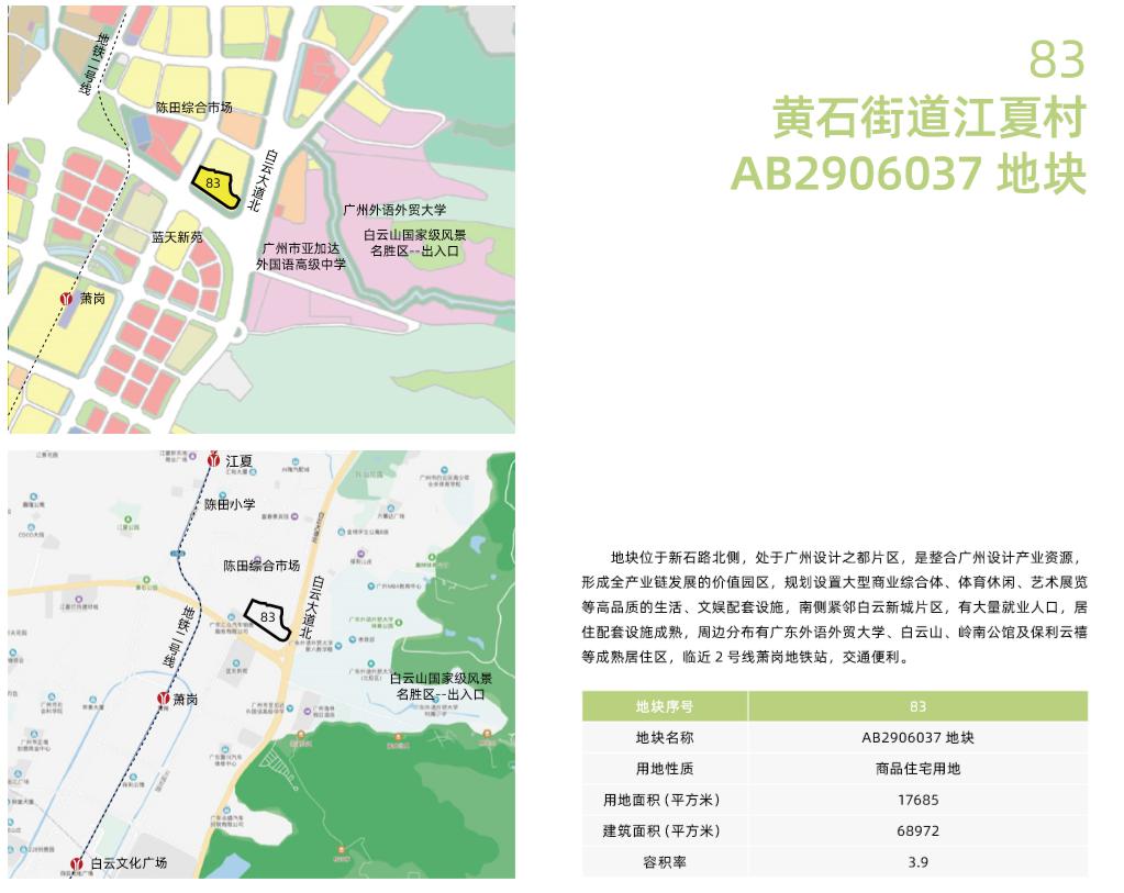 广州就业人口_广州人口分布示意图(3)