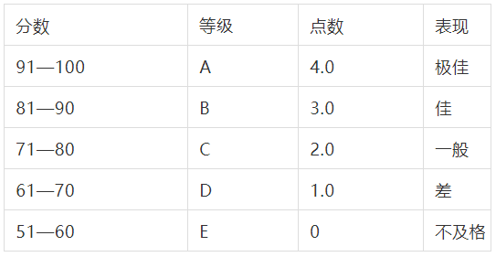 搭赠怎么计算点数_防盗门锁闭点数计算(2)