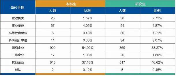 招生：每日一校丨大连海事大学 学汇百川、德济四海